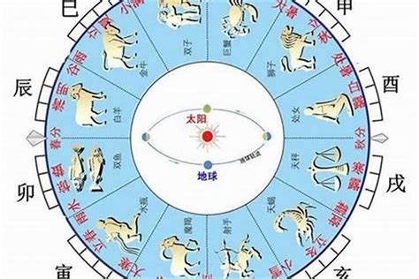 天干地支是什麼|何为“天干地支”？ 详解“天干地支”的具体含义